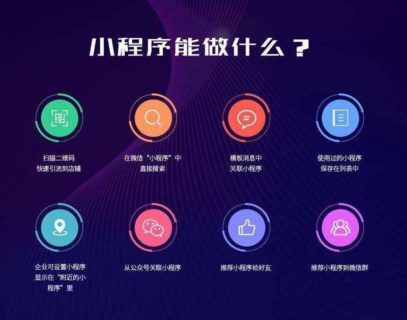 访谈记录:如何高效利用“梦网查询”服务